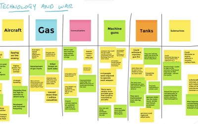 Paper 2 Planning in Grade 11