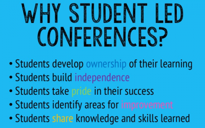 Student Led Conferences – A celebration of success