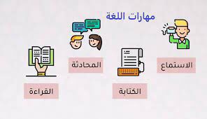 Improving skills in the Arabic languageتنمية المهارات