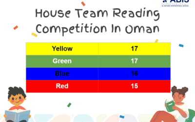 House Team Reading Competition In Oman