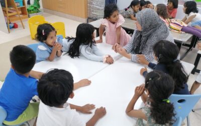 Group activities in the classroom situation . الأنشطة الصفية الجماعية و دورها في الموقف التعليمي