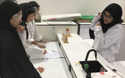 Grade 9 Science Lab Investigation