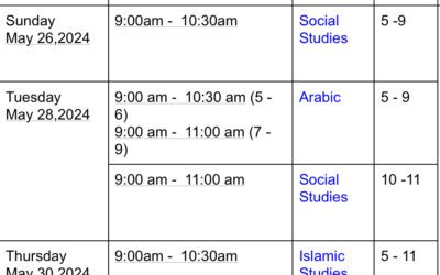 Final ministerial Exams النهائي للاختبارات الوزارية