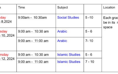 الاستعداد للاختبارات النهائية