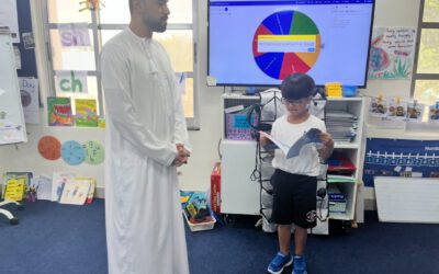 الهوية والمواطنة الصف الاول