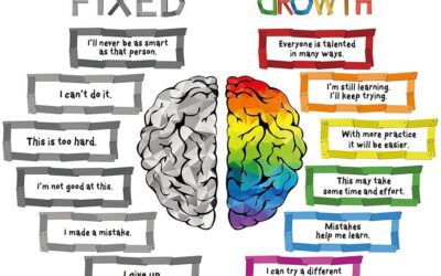 G7 Advisory – The Storm Before the Calm.