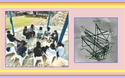 French Connections: New Year, New Questions (Semester 2 / Week 1)