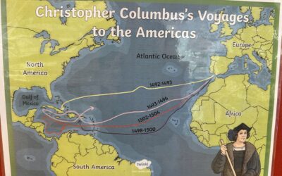 Week 19: Perspectives and Coordinate Planes