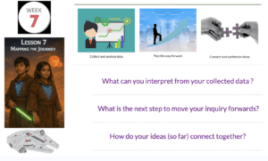 G6 – Week 7 of the PYPX