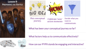 Penultimate week of the PYP Exhibition