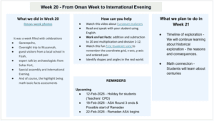Week 20: From Oman Week to International Evening