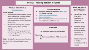 Week 23: Reading Between the Lines