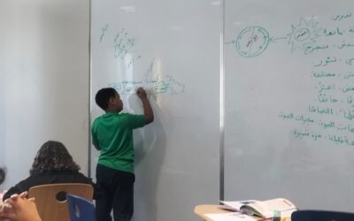 رحلة فضائية في الصف الرابع