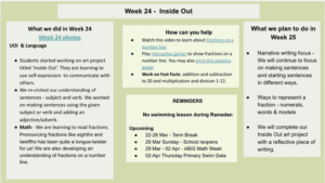 Week 24: Inside Outside