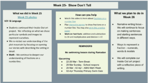 Week 25: Show Don’t Tell