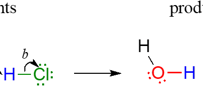 Grade 11 Chemistry Update