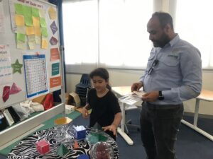 Student Led Conferences..