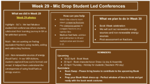 Week 29: Mic Drop Student Lead Conferences