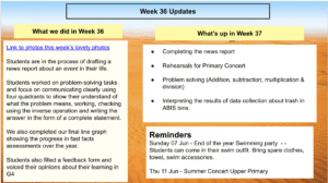 Week 36: Updates