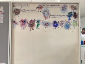 Week 4 Learning Update