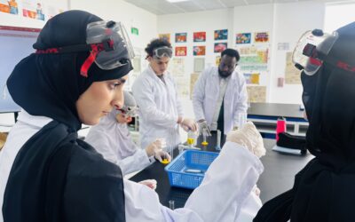 Grade 12 Chemistry | Energetics in R1 SL