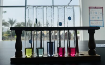 Grade 9 Science – Inquiry in Action