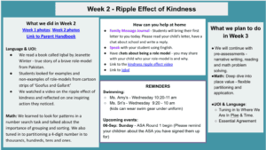 Week 2: Ripple Effect of Kindness