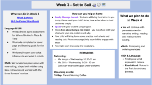 Week 3: Ready to Set Sail