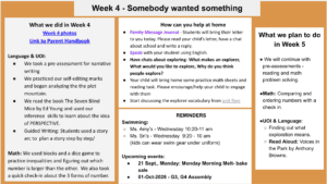 Week 4: Somebody Wanted Something