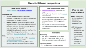 Week 5: Different Perspectives