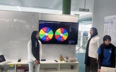 الدراسات الاجتماعية