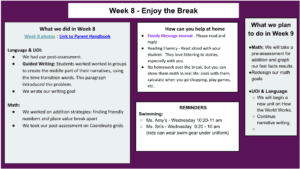 Week 8: Enjoy the Break